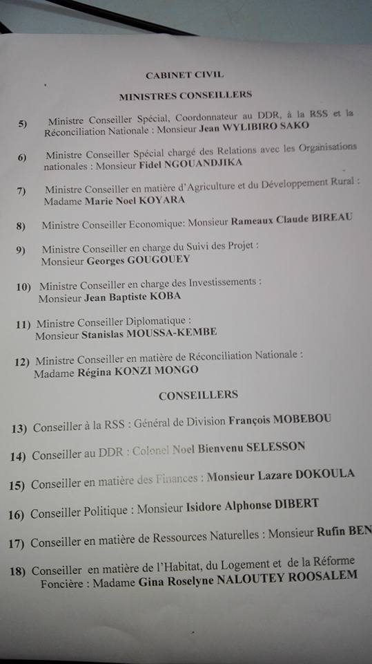 Liste des membres du cabinet du président centrafricain Faustin Archange Touadera
